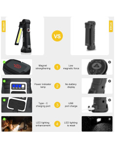 LHOTSE Luz de Trabajo LED Recargable 360 Magnética 500 Lúmenes 2