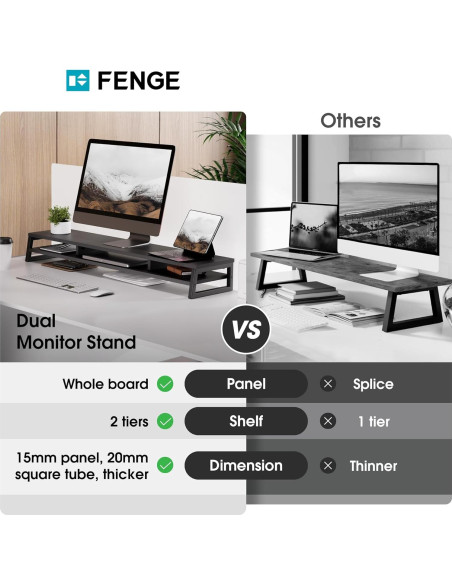 Soporte Doble para Monitor Fenge 108 cm con Almacenamiento