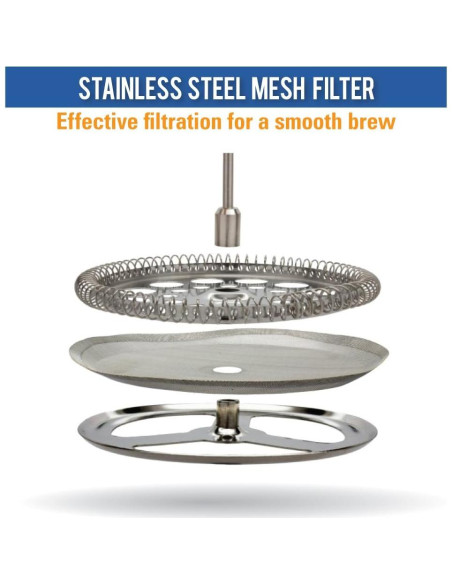 Prensa Francesa Aislada MIRA 20 oz Acero Inoxidable Azul