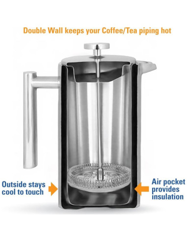 Prensa Francesa Aislada MIRA 20 oz Acero Inoxidable Azul