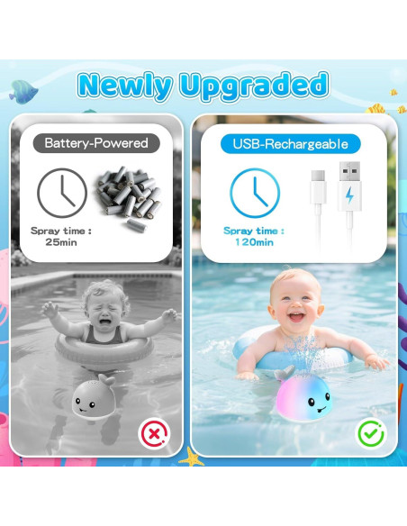 Juguete de Baño Ballena LED Recargable para Bebés 6-36 Meses