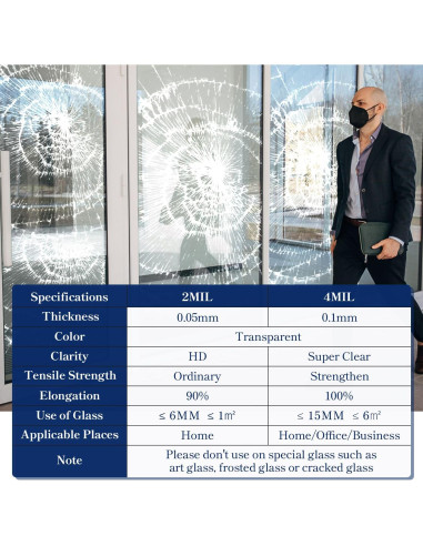 Película de Seguridad para Ventanas Qualsen 4 Mil 44.3x200cm