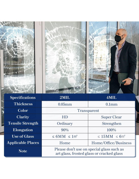 Película de Seguridad para Ventanas Qualsen 4 Mil 44.3x200cm