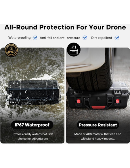 Estuche Duro Impermeable STARTRC para DJI Mavic 4 Pro