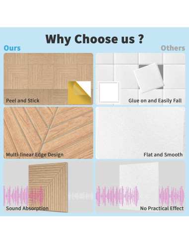 Paneles Acústicos Autoadhesivos Art3d 6 Piezas 61x61 cm Madera