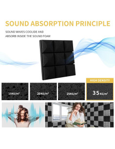 Paneles de Espuma Acústica 48PCS Negro 30.48x30.48x5.08cm 2