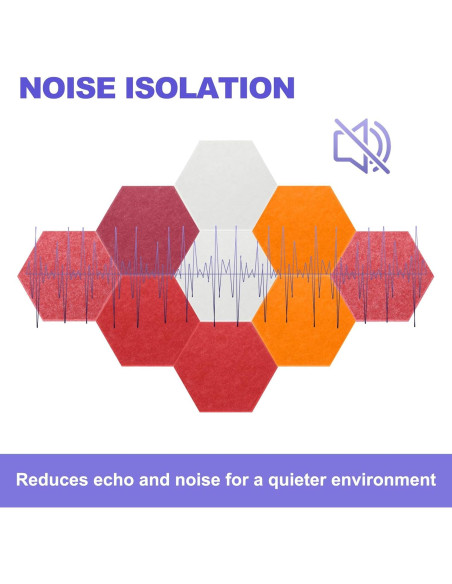 Paneles Acústicos Hexagonales MECCANIXITY 30x26cm B1 Ignífugos