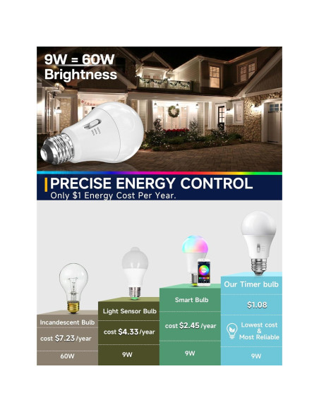 Bombilla LED 9W con Temporizador UNILAMP A19 Luz Diurna 5000K