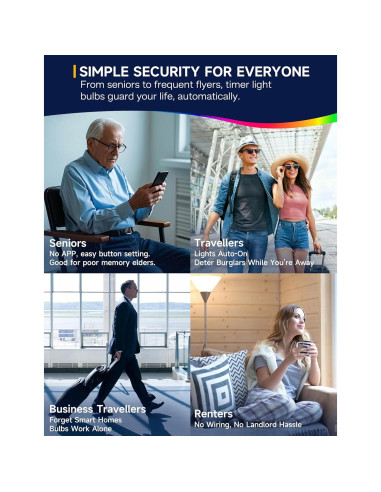 Bombilla LED 9W con Temporizador UNILAMP A19 Luz Diurna 5000K