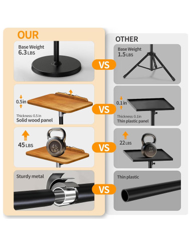 Soporte de Piso 2 en 1 NAMON para Laptop Altura Ajustable 42-130 cm
