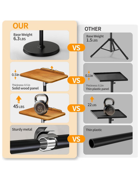 Soporte de Piso 2 en 1 NAMON para Laptop Altura Ajustable 42-130 cm