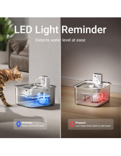 Bomba de Agua DownyPaws Blanca para Fuente Gato DPWFP6SS 2