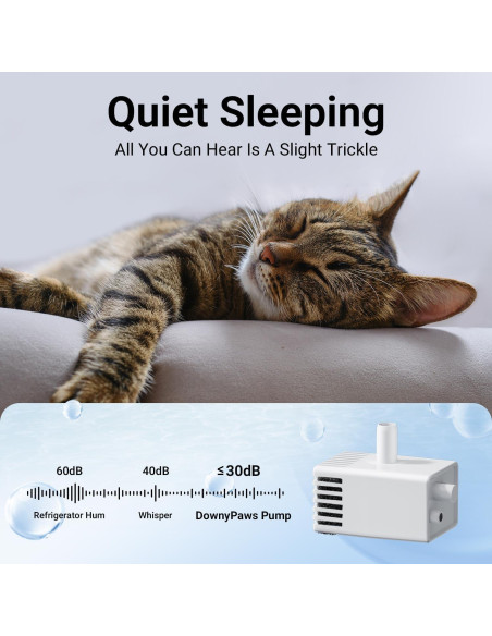 Bomba de Agua DownyPaws Blanca para Fuente Gato DPWFP6SS