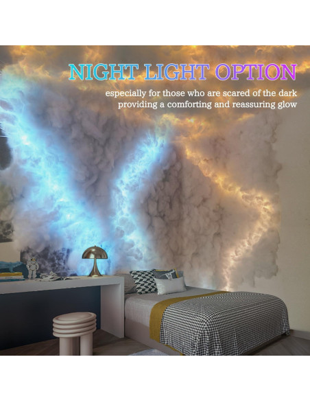 Luz LED Nube FUSLITE 4.88m Colorida Sincronizada con Música