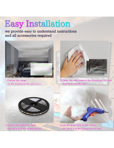 Luz LED Nube FUSLITE 4.88m Colorida Sincronizada con Música