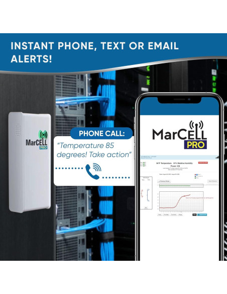MarCELL PRO Monitor de Temperatura y Humedad con Sensor de Agua