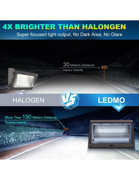 Luz de Pared LED 120W Ezon con Fotocélula 15840LM IP65