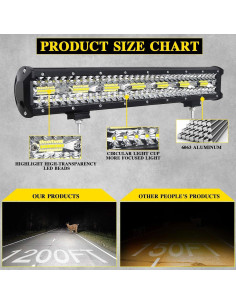 Kit de Barra de Luz LED OfleGold 22" 420W + 2 Pods 4" 72W 2