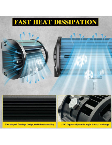 Kit de Barra de Luz LED OfleGold 22" 420W + 2 Pods 4" 72W