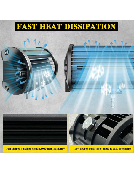 Kit de Barra de Luz LED OfleGold 22" 420W + 2 Pods 4" 72W