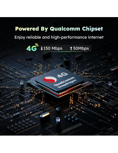 GlocalMe U3 Hotspot Móvil 4G LTE 10GB para Viajes