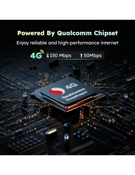 GlocalMe U3 Hotspot Móvil 4G LTE 10GB para Viajes