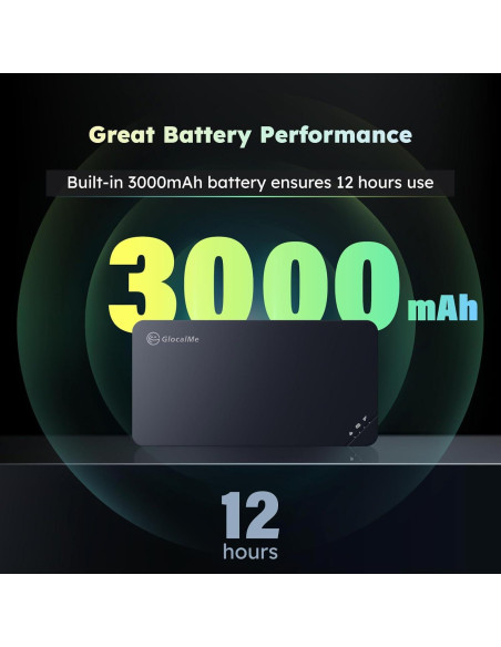 GlocalMe U3 Hotspot Móvil 4G LTE 10GB para Viajes