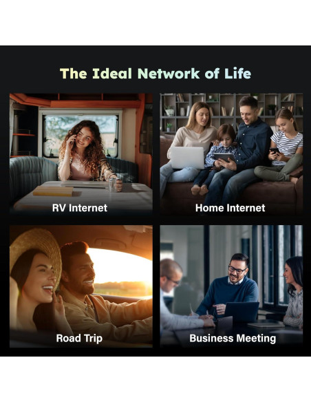 GlocalMe U3 Hotspot Móvil 4G LTE 10GB para Viajes