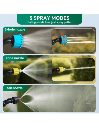 Pulverizador Eléctrico de Jardín SHIJING 2.1 Galones USB