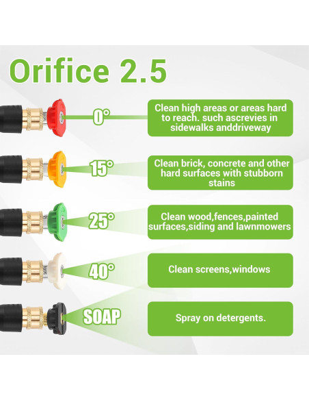 Adaptador de pistola de lavadora a presión FIXFANS 2000 PSI