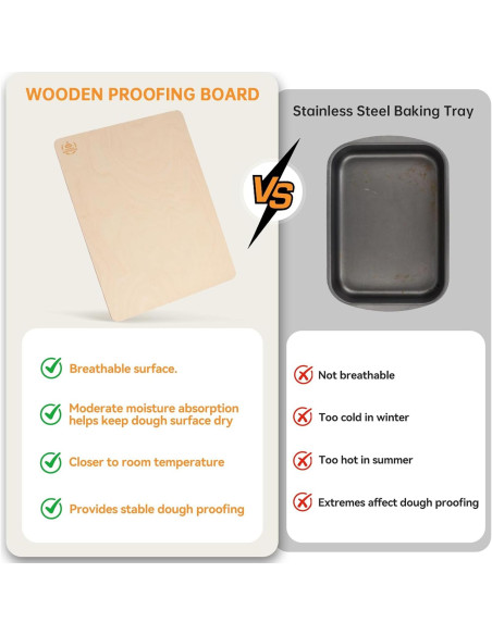 Tabla de Prueba de Madera Abedul 66x45 cm Engrosada - Ideal para Panadería