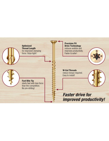 Tornillos Multiusos GRK R4 450 Piezas 4 x 100 mm