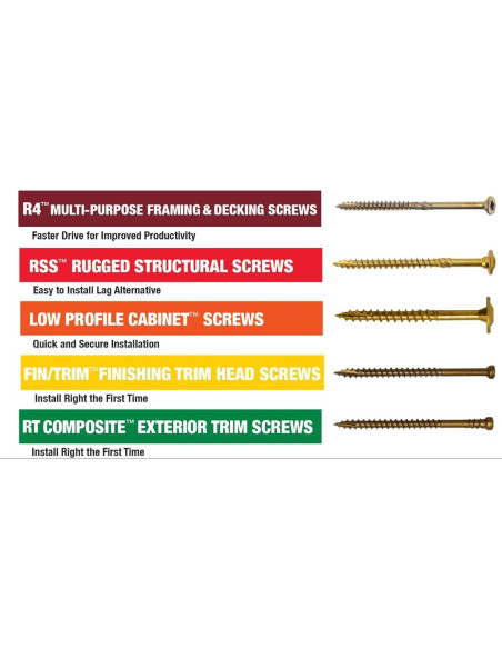 Tornillos Multiusos GRK R4 450 Piezas 4 x 100 mm