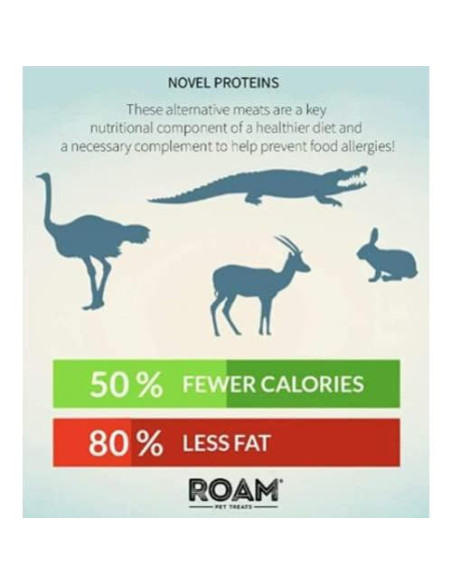 Golosinas para Perros ROAM Bucky Jerky de Venado 142g