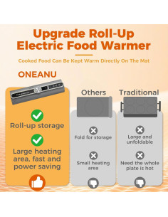 Alfombrilla Calentadora Eléctrica ONEANU 58.4cm Silicona 9 Niveles 2