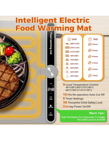 Alfombrilla Calentadora Eléctrica ONEANU 58.4cm Silicona 9 Niveles