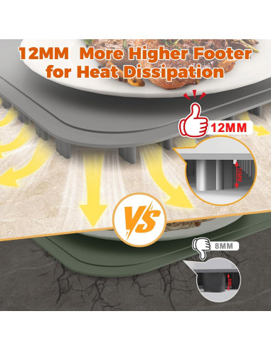Alfombrilla Calentadora Eléctrica ONEANU 58.4cm Silicona 9 Niveles