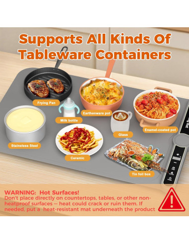 Alfombrilla Calentadora Eléctrica ONEANU 58.4cm Silicona 9 Niveles