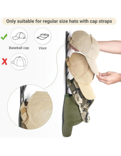 Organizador de Sombreros Mkono, Juego de 2 Soportes Pared, 18 Sombreros 2