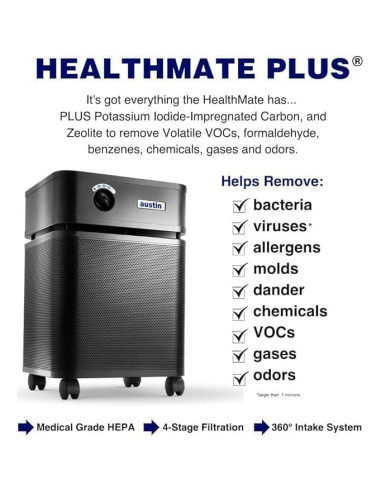 Purificador de aire Austin Air Healthmate Plus B450 - HEPA médico