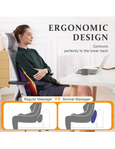 Masajeador de Espalda y Cuello Boriwat R16 con Calor 3D 2