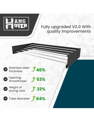 Perchero Plegable de Secado TCO ADVENTURES 40" Acero Inoxidable