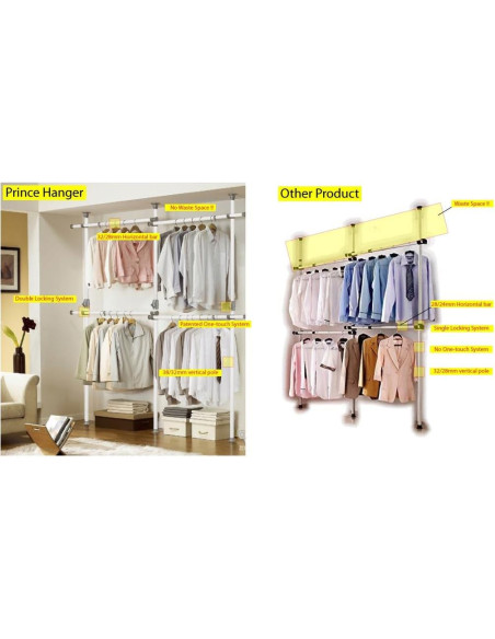 Estante Metálico Ajustable Prince Hanger 4 Niveles 318kg