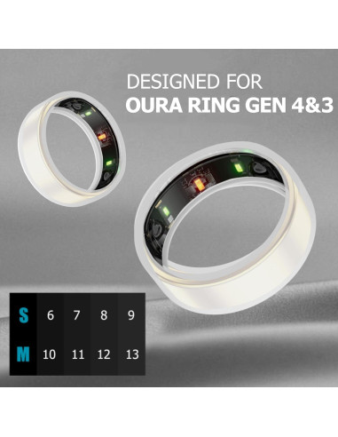 Cubierta de Silicona Weyrinice para Anillo Oura Gen 3/4 - Antirayaduras - Tamaño S