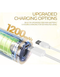 Eliminador de Callos Eléctrico Krofaue Recargable 2 Velocidades 2