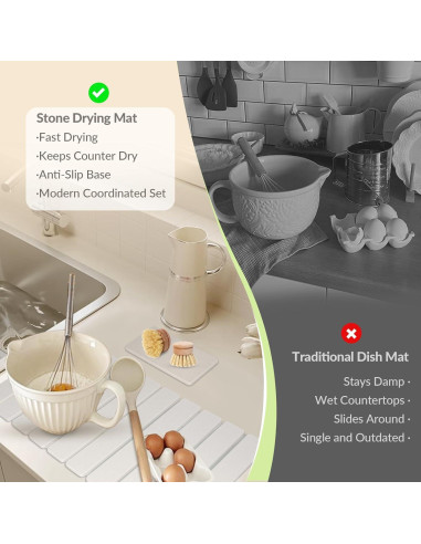 Alfombrilla de Secado de Platos KAWRYDI 2PCS Diatomácea Blanca