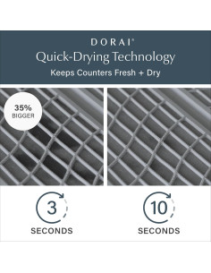 Estante Plegable para Secar Platos Dorai con Almohadilla de Piedra 2