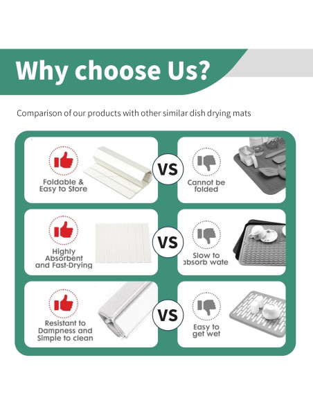 Alfombrilla de Secado de Platos Diatomita LYkotama 60x40cm Blanca