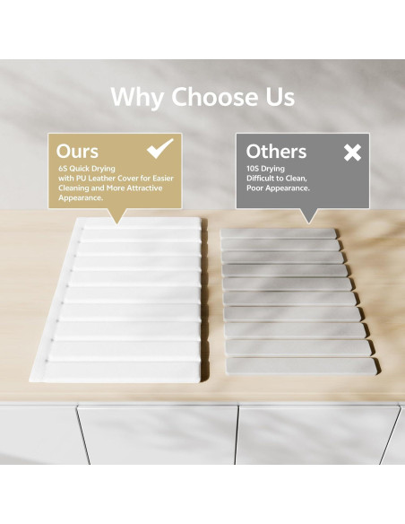 Alfombrilla de Secado de Platos de Piedra Stylstoreazy 63.5x40.6cm