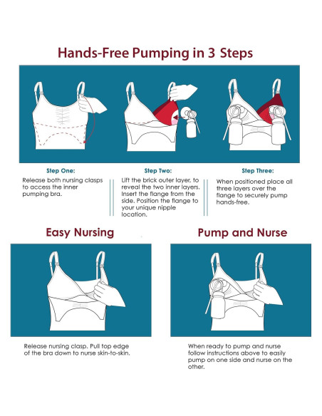 Tanque de Lactancia Pump&Nurse Rumina XS Gris Oscuro Manos Libres